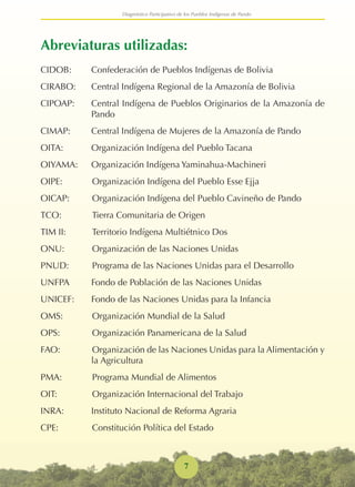 Idiomas indígenas de Bolivia