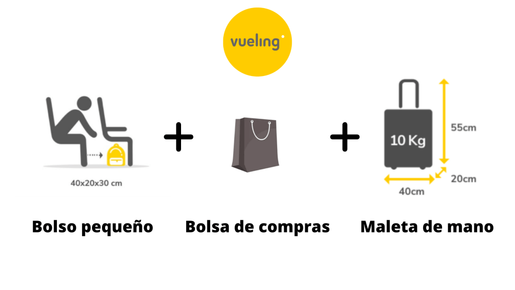 maleta y logo de Vueling