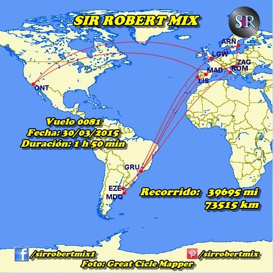 Mapa de vuelo Bogotá-Honolulu